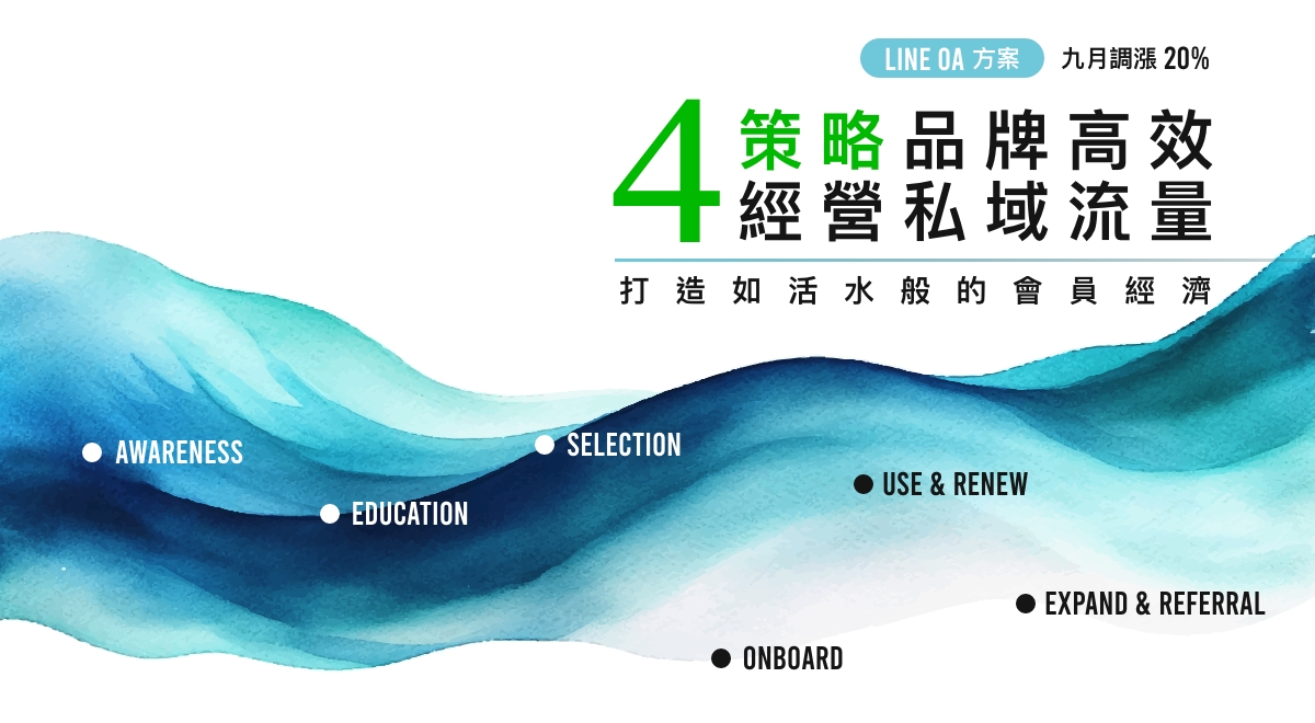 LINE OA 價格調整！4招教你高效經營私域流量，打造如活水般的會員經濟